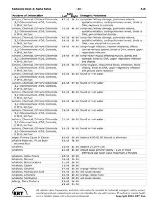 Radionics ( PDFDrive ).pdf