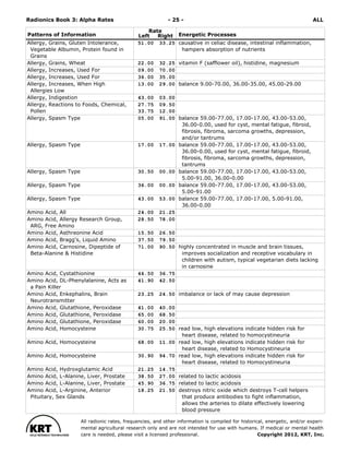 Radionics ( PDFDrive ).pdf