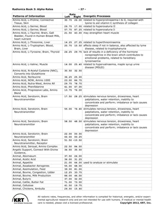 Radionics ( PDFDrive ).pdf