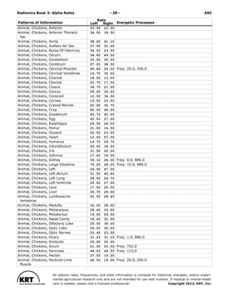 Radionics ( PDFDrive ).pdf
