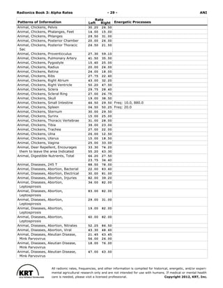Radionics ( PDFDrive ).pdf