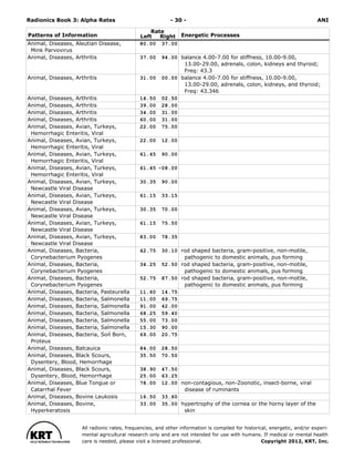 Radionics ( PDFDrive ).pdf
