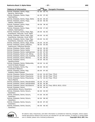 Radionics ( PDFDrive ).pdf