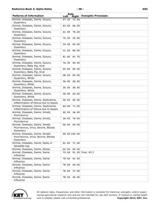 Radionics ( PDFDrive ).pdf