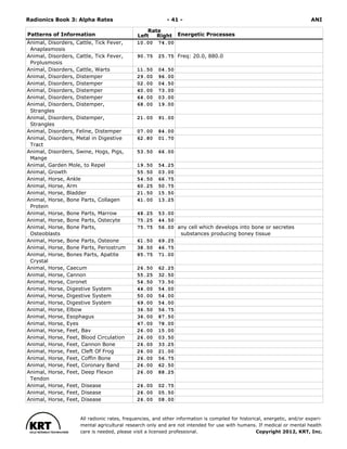 Radionics ( PDFDrive ).pdf