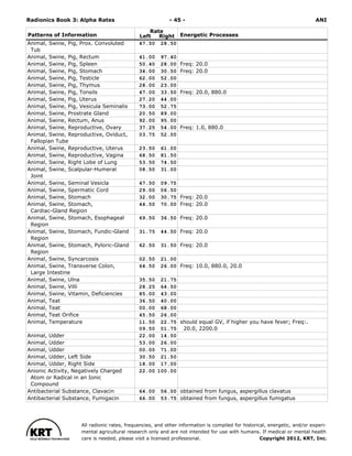 Radionics ( PDFDrive ).pdf