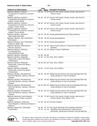 Radionics ( PDFDrive ).pdf