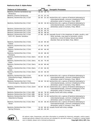 Radionics ( PDFDrive ).pdf