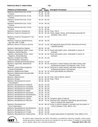 Radionics ( PDFDrive ).pdf