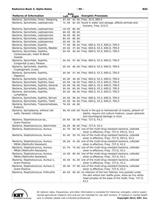 Radionics ( PDFDrive ).pdf