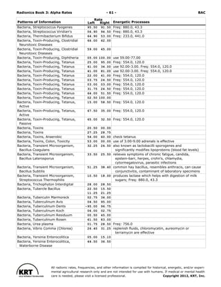 Radionics ( PDFDrive ).pdf