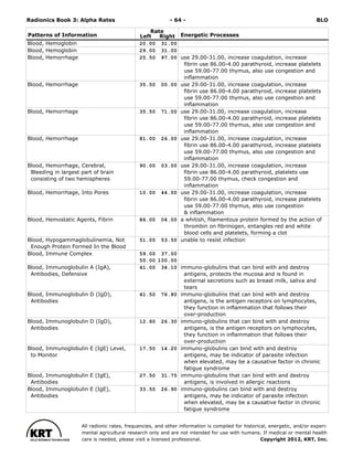 Radionics ( PDFDrive ).pdf