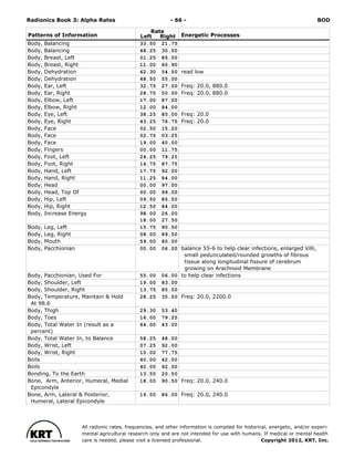 Radionics ( PDFDrive ).pdf