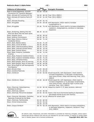 Radionics ( PDFDrive ).pdf