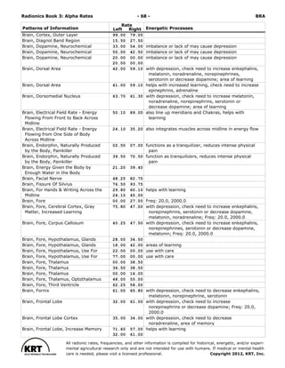 Radionics ( PDFDrive ).pdf
