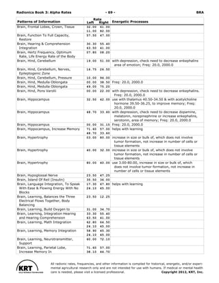 Radionics ( PDFDrive ).pdf