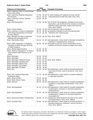 Radionics ( PDFDrive ).pdf