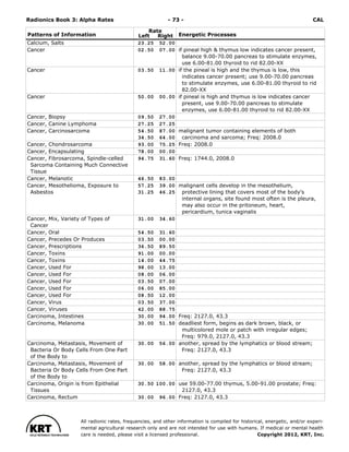 Radionics ( PDFDrive ).pdf