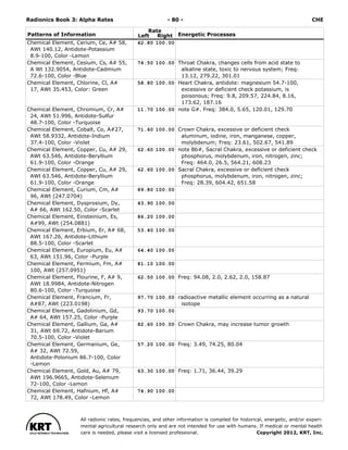 Radionics ( PDFDrive ).pdf