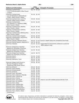 Radionics ( PDFDrive ).pdf