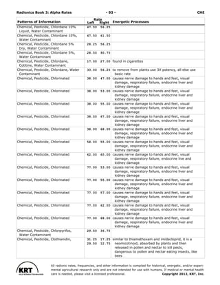 Radionics ( PDFDrive ).pdf
