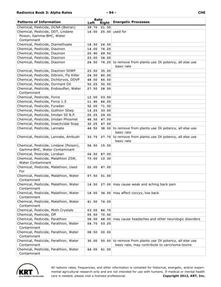 Radionics ( PDFDrive ).pdf