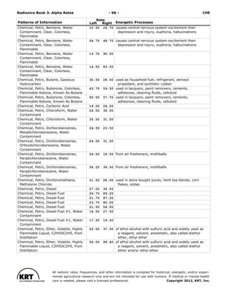 Radionics ( PDFDrive ).pdf