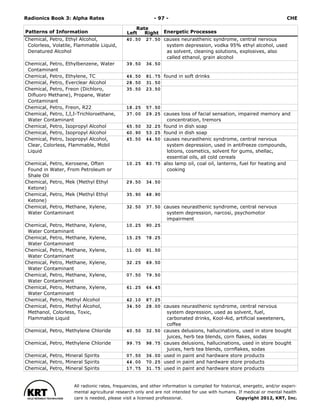 Radionics ( PDFDrive ).pdf