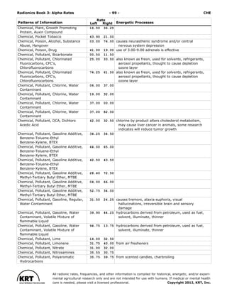Radionics ( PDFDrive ).pdf