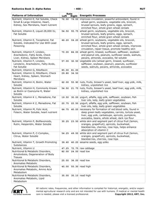 Radionics ( PDFDrive ).pdf
