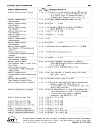 Radionics ( PDFDrive ).pdf