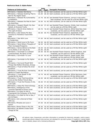 Radionics ( PDFDrive ).pdf