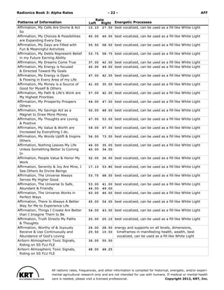 Radionics ( PDFDrive ).pdf