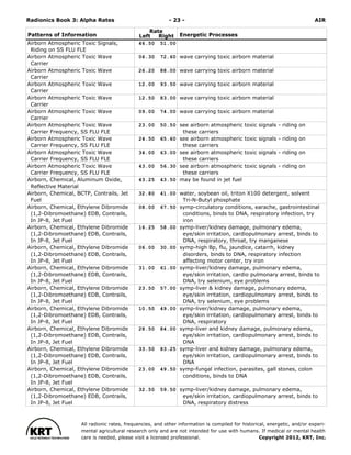 Radionics ( PDFDrive ).pdf