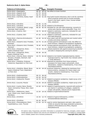 Radionics ( PDFDrive ).pdf