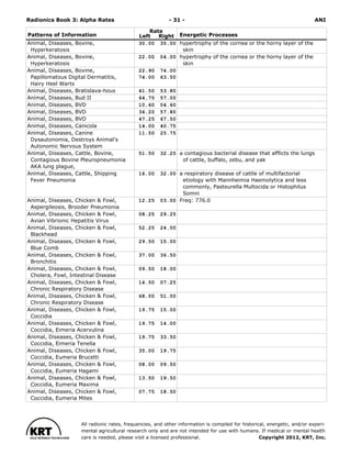 Radionics ( PDFDrive ).pdf