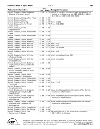 Radionics ( PDFDrive ).pdf