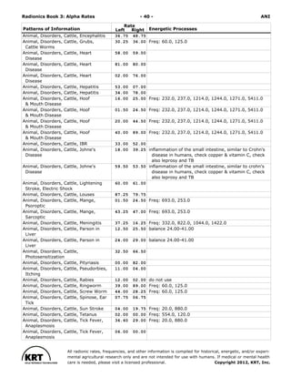 Radionics ( PDFDrive ).pdf