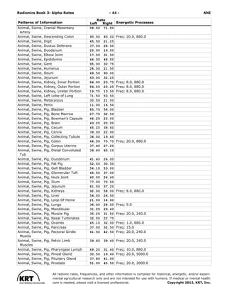 Radionics ( PDFDrive ).pdf