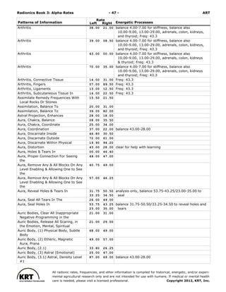 Radionics ( PDFDrive ).pdf