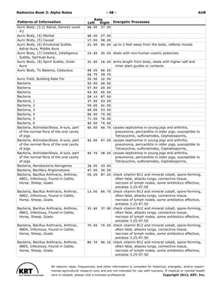 Radionics ( PDFDrive ).pdf