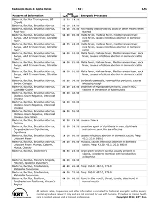 Radionics ( PDFDrive ).pdf