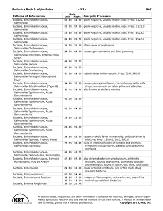 Radionics ( PDFDrive ).pdf