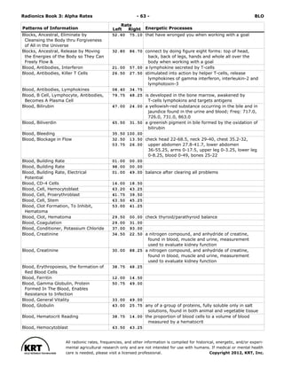 Radionics ( PDFDrive ).pdf