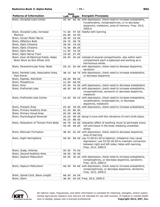 Radionics ( PDFDrive ).pdf
