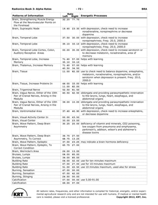 Radionics ( PDFDrive ).pdf