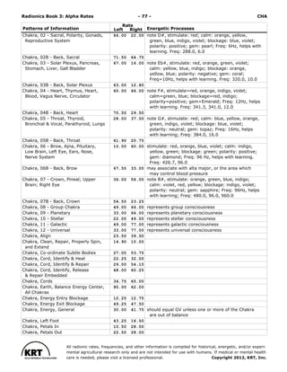 Radionics ( PDFDrive ).pdf