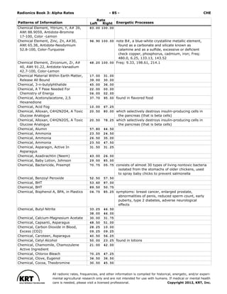 Radionics ( PDFDrive ).pdf