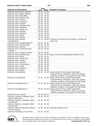 Radionics ( PDFDrive ).pdf