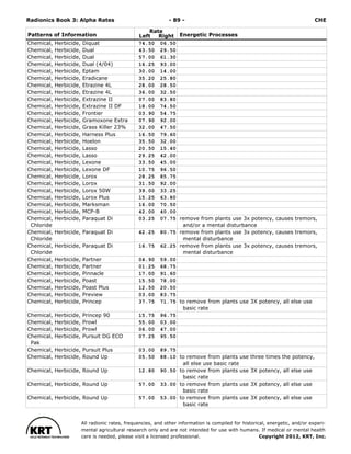 Radionics ( PDFDrive ).pdf